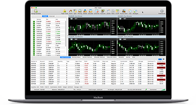 ax1 trader for MAC