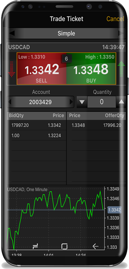 Trader for Android