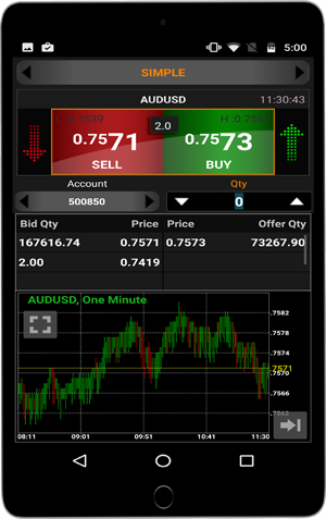 Trader for iPad